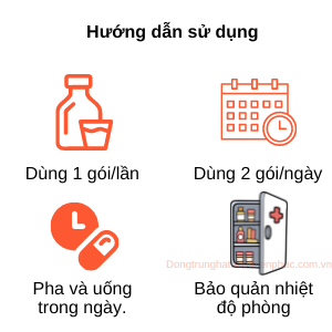 Hướng dẫn sử dụng trà Banikha Thiên Phúc
