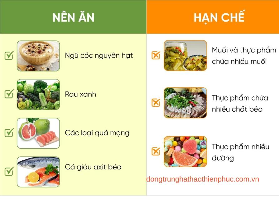 Chế độ ăn uống đóng vai trò quyết định trong việc kiểm soát huyết áp